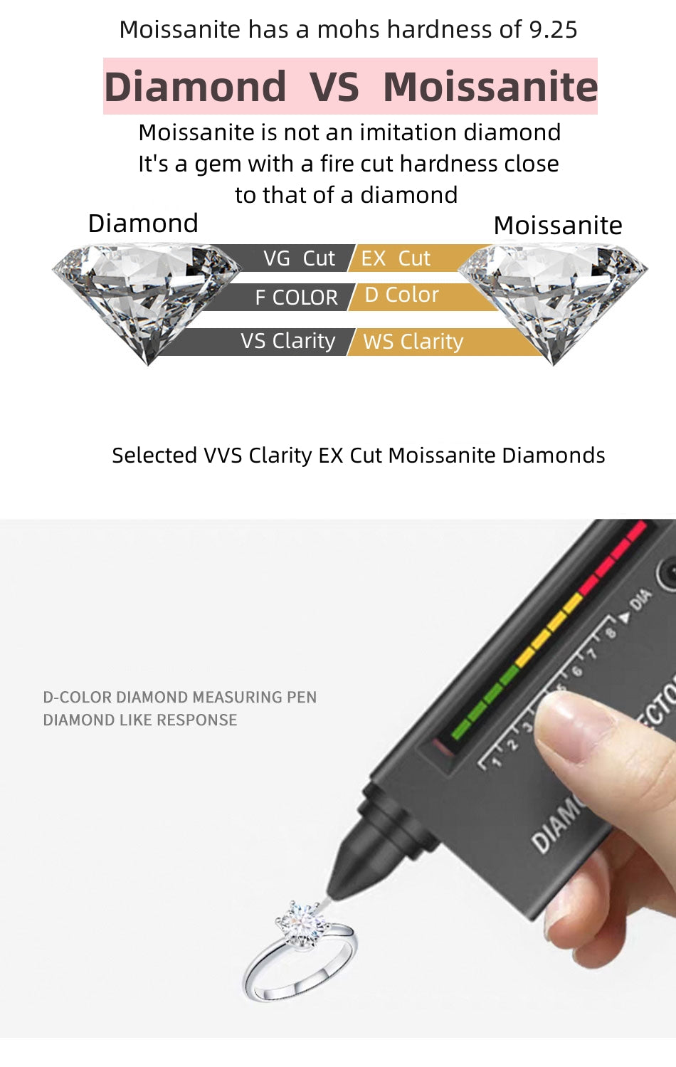 Square Simple Moissanite Diamond Ring
